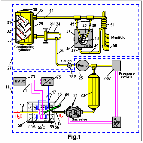 marque generique - Robinet Tube Filtre Interrupteur de Reservoir Essence  Carburant en Inox - Robinets et vannes - Rue du Commerce