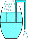 Flux Siphon 2
