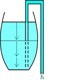 Flux Siphon 3