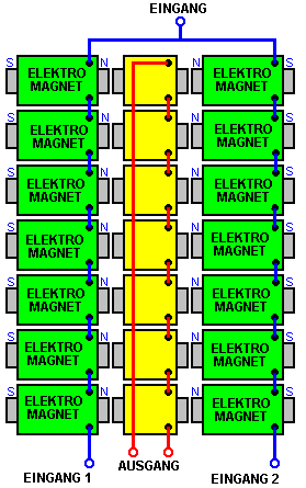 Aluminium 30*30*25mm Triode 2 PIN Kühlkörper elektronische Heizkörper für MOSFET Tube 